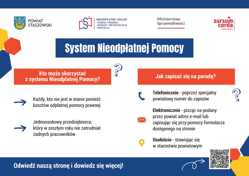 Infografika edukacyjna Powiatu Staszowskiego przedstawiająca zasady i&nbsp;spos&oacute;b zapis&oacute;w na&nbsp;nieodpłatne porady w&nbsp;ramach Systemu Nieodpłatnej Pomocy.  Nagł&oacute;wek i&nbsp;logotypy (g&oacute;rny pasek)      W g&oacute;rnej części umieszczono cztery logotypy: Powiat Staszowski, Nieodpłatne Usługi (Pomoc Prawna, Porady Obywatelskie, Mediacja), Ministerstwo Sprawiedliwości oraz&nbsp;Stowarzyszenie Sursum Corda.      Centralny tytuł na&nbsp;granatowym banerze brzmi: &bdquo;System Nieodpłatnej Pomocy&rdquo;.  Gł&oacute;wna zawartość (dwie kolumny informacyjne)      Kto może skorzystać z&nbsp;systemu Nieodpłatnej Pomocy? (sekcja po lewej stronie pod czerwonym nagł&oacute;wkiem):          Każdy, kto nie jest w&nbsp;stanie ponieść koszt&oacute;w odpłatnej pomocy prawnej.          Jednoosobowy przedsiębiorca, kt&oacute;ry w&nbsp;zeszłym roku nie zatrudniał żadnych pracownik&oacute;w.      Jak zapisać się na&nbsp;poradę? (sekcja po prawej stronie pod czerwonym nagł&oacute;wkiem):          Telefonicznie (ikona słuchawki) &ndash; poprzez specjalny powiatowy numer do zapis&oacute;w.          Elektronicznie (ikona koperty) &ndash; pisząc na&nbsp;podany przez powiat adres e-mail lub&nbsp;zapisując się przy pomocy formularza dostępnego na&nbsp;stronie.          Osobiście (ikona pinezki lokalizacyjnej) &ndash; stawiając się w&nbsp;starostwie powiatowym.  Stopka (dolna część grafiki)      Granatowy pasek na&nbsp;dole zawiera biały napis: &bdquo;Odwiedź naszą stronę i&nbsp;dowiedz się więcej!&rdquo;.      Po prawej stronie znajduje się kod QR z&nbsp;białą strzałką oraz&nbsp;dekoracyjnymi geometrycznymi kształtami w&nbsp;kolorach niebieskim, czerwonym i&nbsp;ż&oacute;łtym.