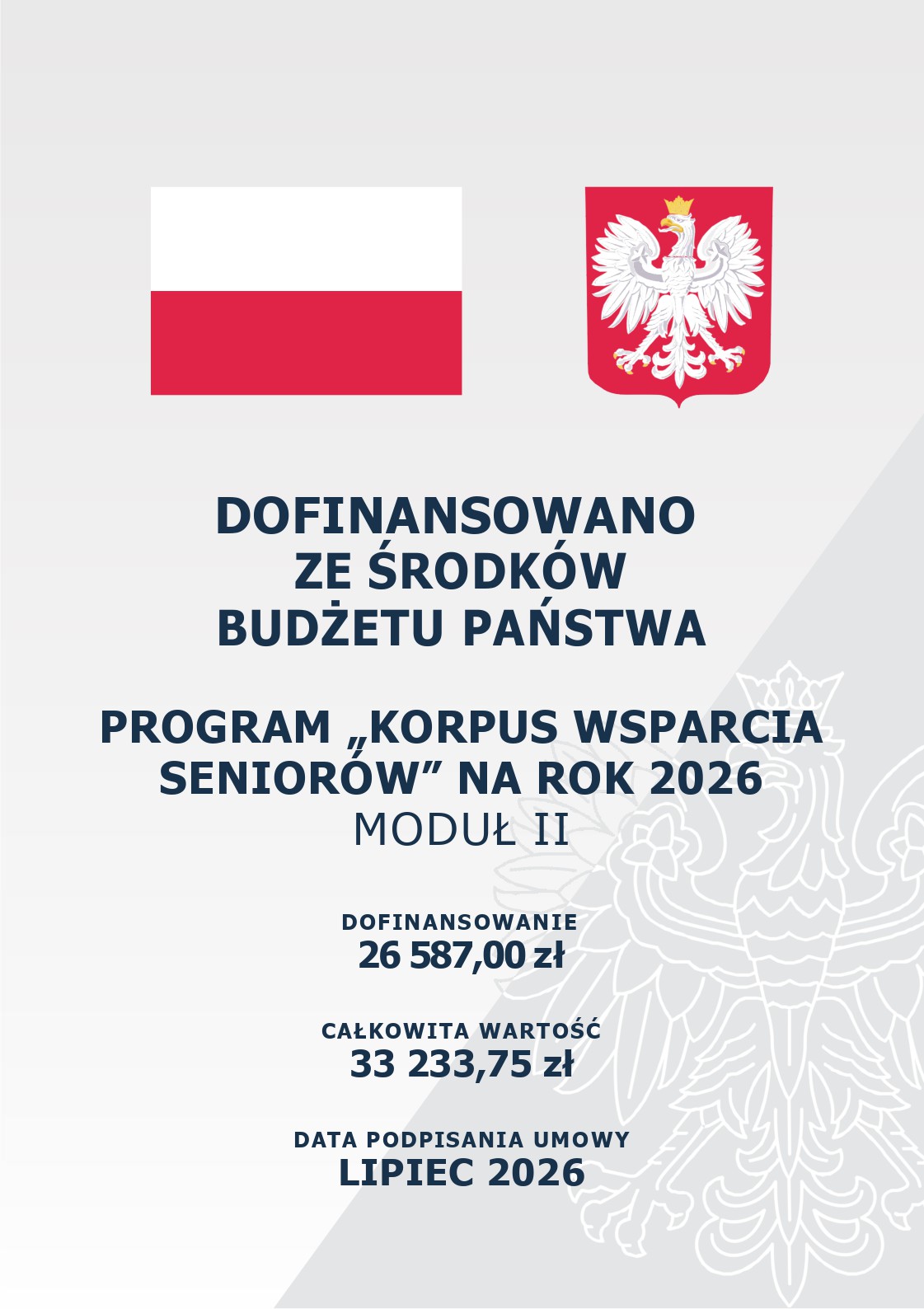 Grafika informacyjna dotycząca Programu &bdquo;Korpus Wsparcia Senior&oacute;w&rdquo; na&nbsp;rok 2026, Moduł II. Na plakacie znajduje się informacja: &bdquo;Dofinansowano ze środk&oacute;w budżetu państwa&rdquo;. Kwota dofinansowania wynosi 26 587,00 zł, całkowita wartość zadania to 33 233,75 zł. Data podpisania umowy: lipiec 2026. W g&oacute;rnej części grafiki umieszczono biało-czerwoną flagę oraz&nbsp;godło Rzeczypospolitej Polskiej.