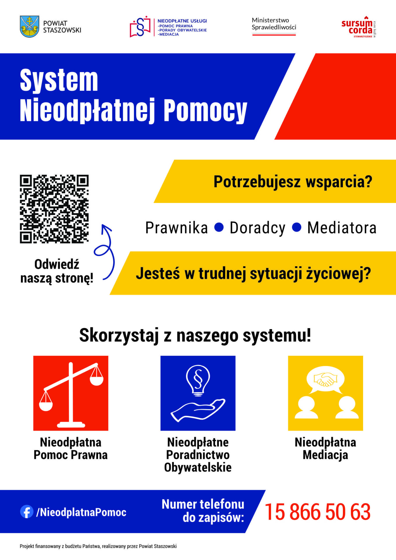 Plakat informacyjny dotyczący systemu darmowej pomocy prawnej.  Struktura wizualna i&nbsp;logotypy: W g&oacute;rnej części plakatu znajdują się logotypy partner&oacute;w: Powiatu Staszowskiego (herb), Nieodpłatnych Usług (ikona paragrafu), Ministerstwa Sprawiedliwości oraz&nbsp;Stowarzyszenia Sursum Corda. Gł&oacute;wny tytuł umieszczono na&nbsp;niebieskim tle z&nbsp;czerwonym akcentem po prawej stronie.  Treść merytoryczna:      Nagł&oacute;wek gł&oacute;wny: System Nieodpłatnej Pomocy.      Sekcja pytań (na ż&oacute;łtych polach): &bdquo;Potrzebujesz wsparcia?&rdquo; oraz&nbsp;&bdquo;Jesteś w&nbsp;trudnej sytuacji życiowej?&rdquo;.      Dostępni specjaliści: Prawnik, Doradca, Mediator.      Element interaktywny: Po lewej stronie znajduje się kod QR z&nbsp;napisem &bdquo;Odwiedź naszą stronę!&rdquo;.      Trzy filary pomocy (kolorowe ikony):          Czerwona ikona (waga): Nieodpłatna Pomoc Prawna.          Niebieska ikona (dłoń z&nbsp;żar&oacute;wką i&nbsp;paragrafem): Nieodpłatne Poradnictwo Obywatelskie.          Ż&oacute;łta ikona (dwie postacie i&nbsp;uścisk dłoni): Nieodpłatna Mediacja.  Dane kontaktowe i&nbsp;informacje dodatkowe:      Numer telefonu do zapis&oacute;w: 15 866 50 63 (wyr&oacute;żniony dużą, czerwoną czcionką).      Media społecznościowe: Facebook: /NieodplatnaPomoc.      Stopka: Projekt finansowany z&nbsp;budżetu Państwa, realizowany przez Powiat Staszowski.
