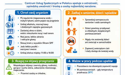 Tytuł: Infografika edukacyjno-informacyjna: „Jak bezpiecznie przetrwać falę upałów? Ważne rekomendacje dla mieszkańców Miasta i Gminy Połaniec”. Nagłówek infografiki  W górnej części znajduje się logo Centrum Usług Społecznych w Połańcu. Po lewej stronie 